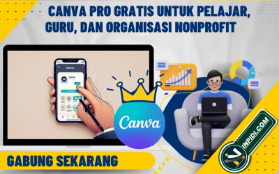 Link Undangan Canva Pro Gratis April 2026